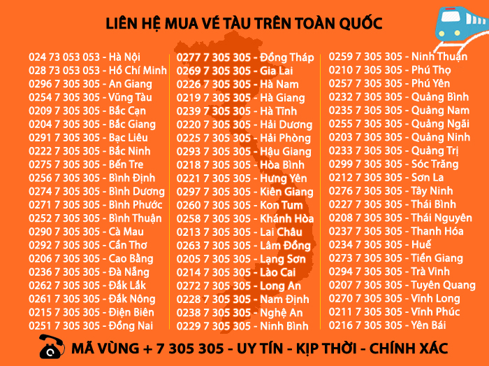 Thông tin liên hệ đặt vé tàu hỏa trên toàn quốc